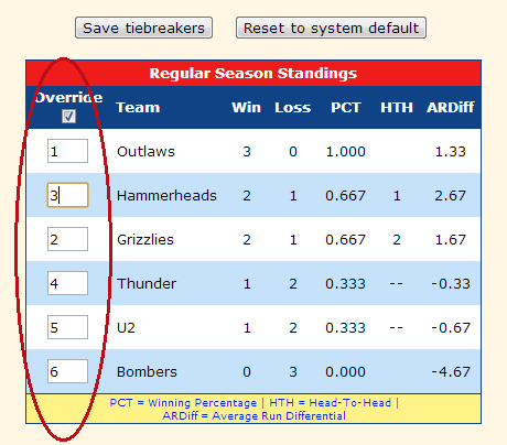 overriding standings user interface