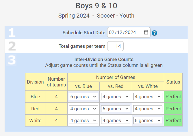 Interdivision game counts