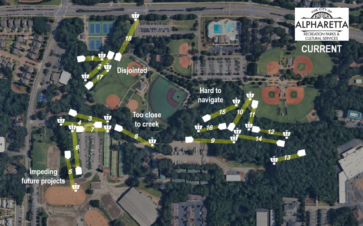 Wills Park Disc Golf - Old Map (2) (png)
