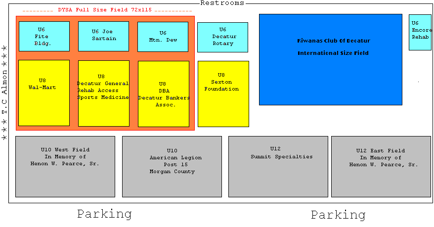 Venue layout