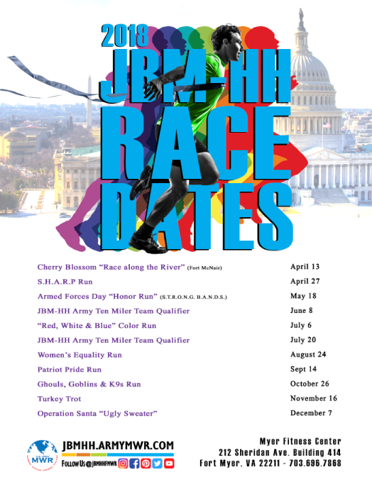 race dates